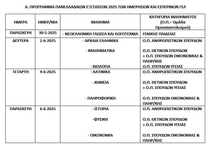 Πρόγραμμα Πανελληνίων 2025: Οι ημερομηνίες εξέτασης