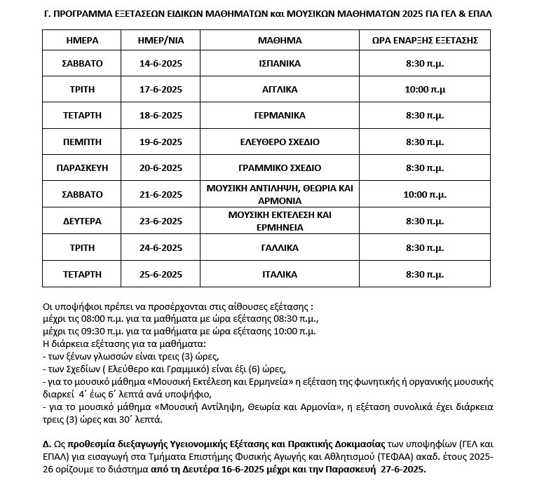 Πανελλήνιες 2025: Οι ημερομηνίες εξέτασης