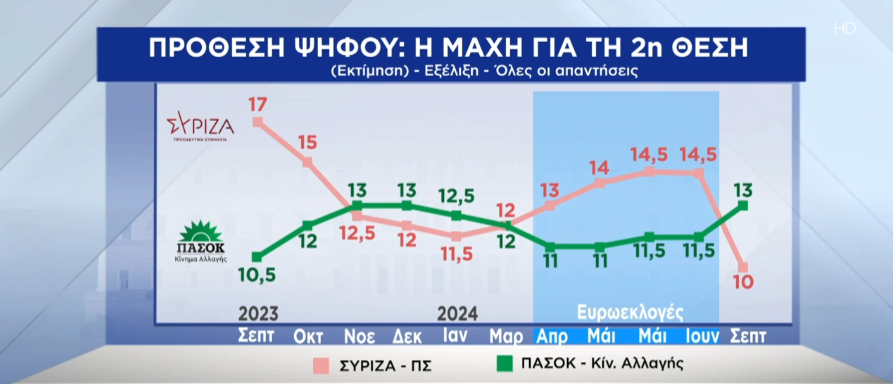 pasok-syriza_abd8d.png