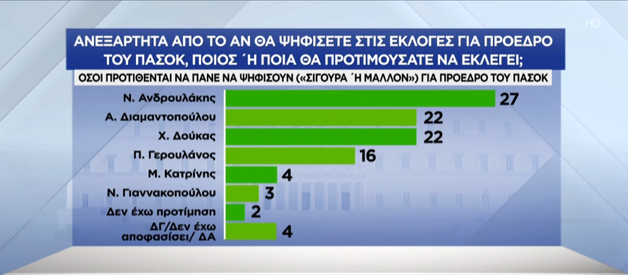 pasok-tha-pane-kalpi_c3db0.png