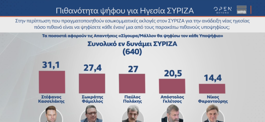 psifoforoi-syriza_33642.png