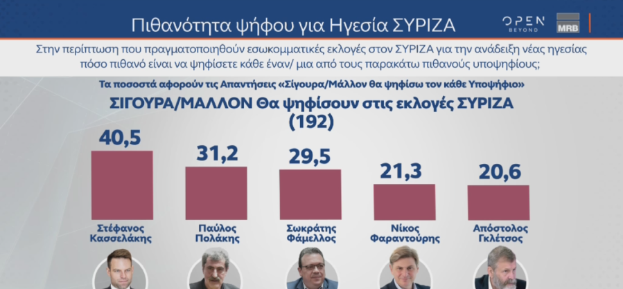 tha-psifisoun-syriza_14869.png