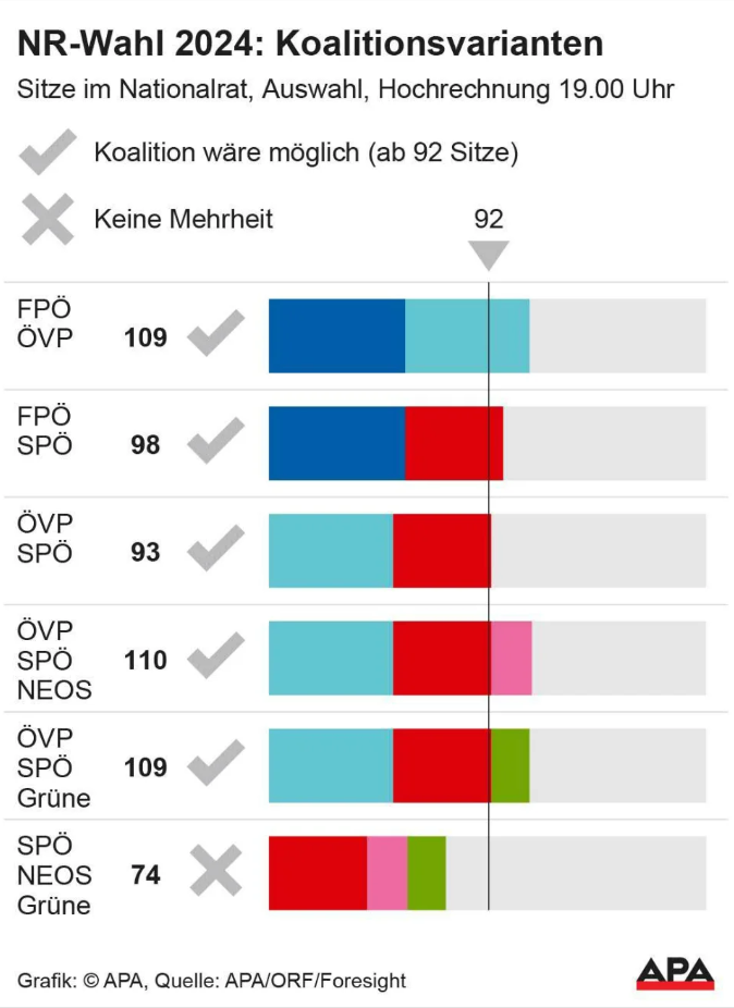 ekloges austria 6ce6f