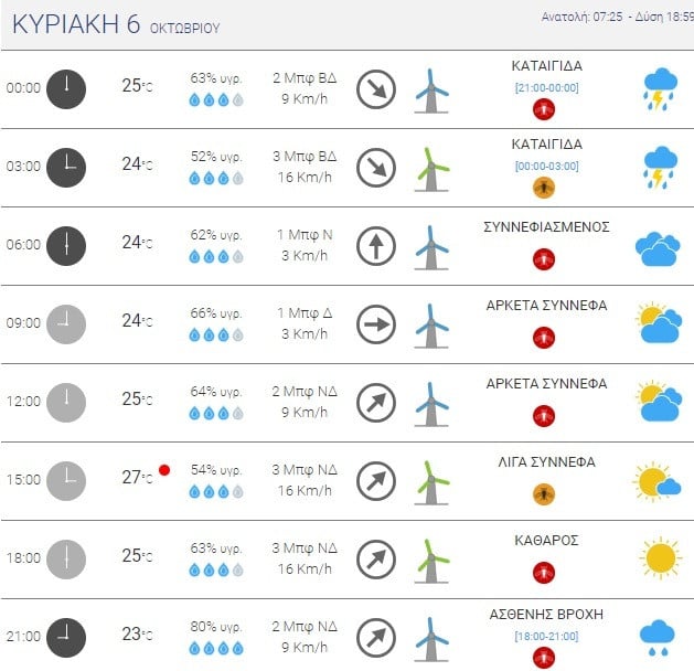 meteo381_b674c.jpg