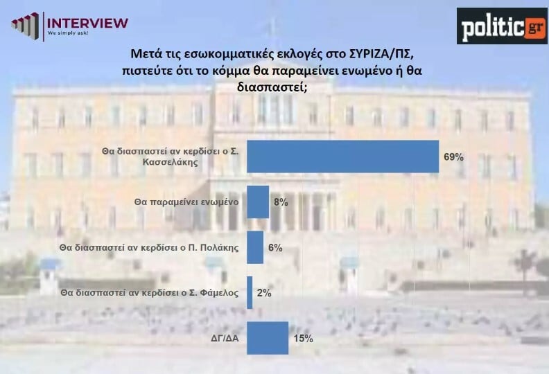 kasse dimo 2ca80