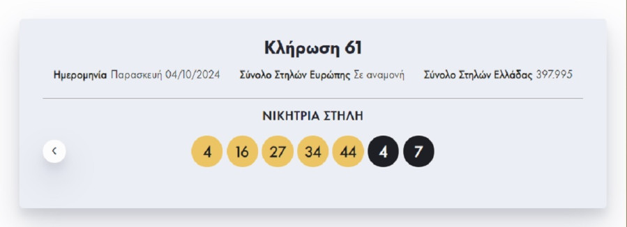 EUROJACKPOT041024_klirosi_arithmoi_fa04d.jpg