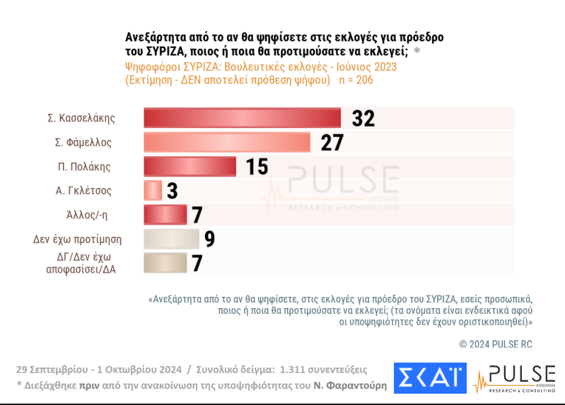 ekloges-syriza1_a3dac.png