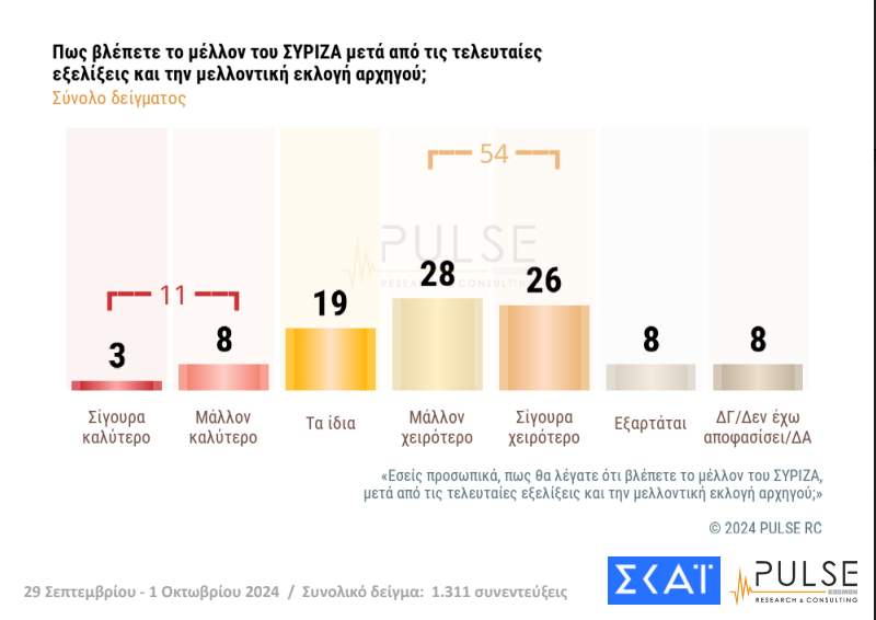 syriza_9853d.png