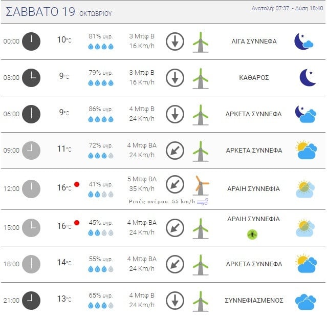 meteo111_e86cb.jpg