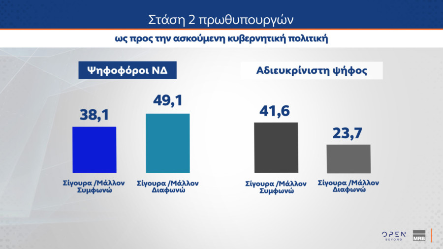 samaras-karamanlis_fe86a.jpg