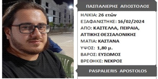 Τραγικό τέλος για τον 26χρονο Απόστολο Πασπαλιέρη: Βρέθηκε νεκρός στο Μικρολίμανο