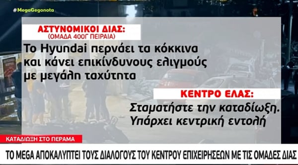 Πέραμα: Οι διάλογοι του Κέντρου Επιχειρήσεων με τις ομάδες ΔΙΑΣ πριν το αιματηρό επεισόδιο, «σας έχουμε πει κατ’ επανάληψη» (βίντεο)