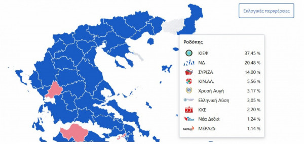 Προκαλεί η επικεφαλής του μειονοτικού ΚΙΕΦ: «Είμαστε τουρκικό κόμμα και τουρκική μειονότητα στη Θράκη» (video)