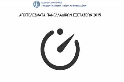 Πως θα δείτε στο results.it.minedu.gov.gr τις βάσεις 2015