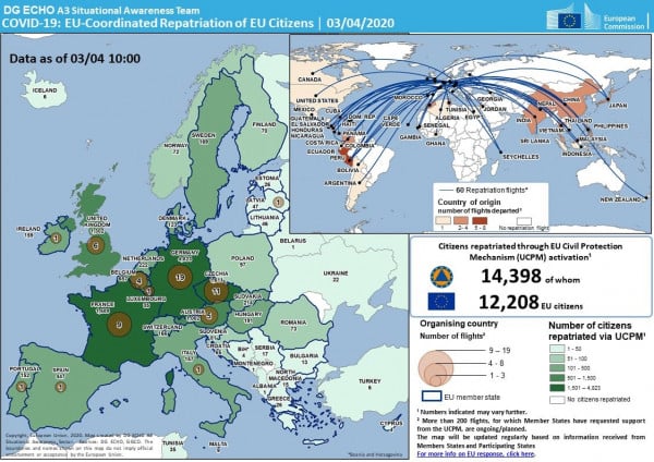 photo: Eurokinissi