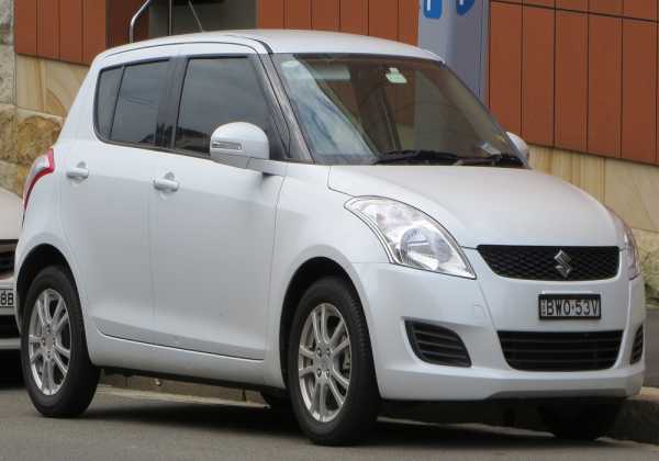 Πρόγραμμα ανάκλησης αυτοκινήτων SUZUKI Swift 