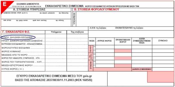 Σε τρεις δόσεις ο φόρος εισοδήματος 2014 για όλους