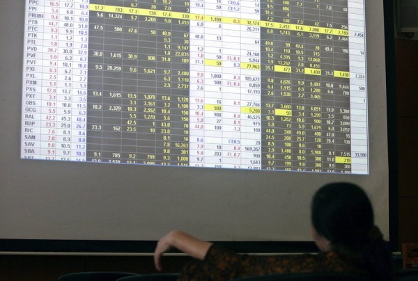 Για πρώτη φορά ο Dow Jones ξεπέρασε τις 22.000 μονάδες