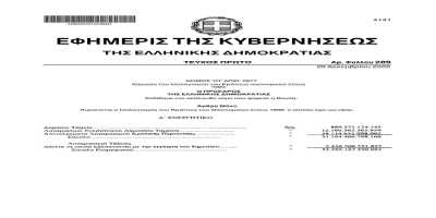 Όφελος 41,8 εκατ. ευρώ από την κατάργηση δημοσίευσης ισολογισμών σε ΦΕΚ 