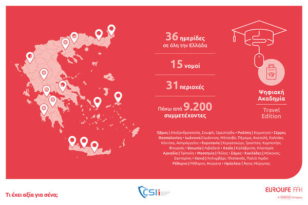 Ολοκληρώθηκε η Ψηφιακή Ακαδημία: Travel Edition από τη Eurolife FFH και το Cyber Security International Institute