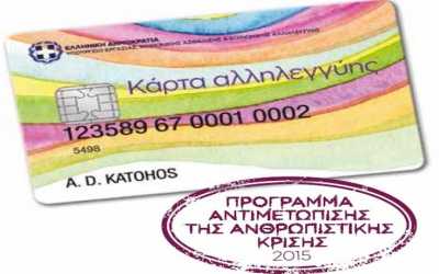 Κάρτα σίτισης: Πότε μπαίνει η γ&#039; δόση στους δικαιούχους