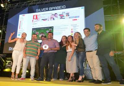 Δύο Silver Βραβεία για την Κωτσόβολος στα Digital Media Awards 2016