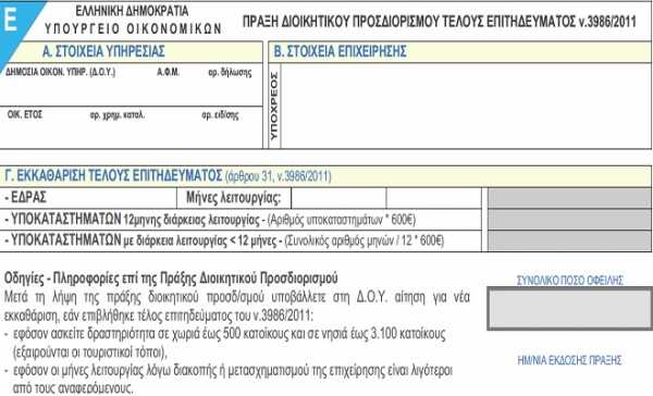 Διπλό Τέλος Επιτηδεύματος θα πληρώσουν φέτος νομικά προσωπα