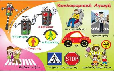 Πρόγραμμα Κυκλοφοριακής Αγωγής στα Σχολεία Αγίας Παρασκευής