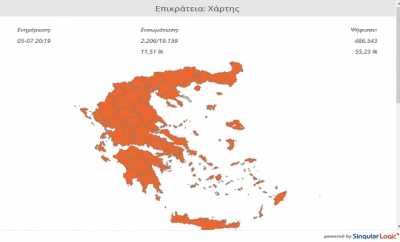 Δημοψήφισμα 2015: Τα πρώτα επίσημα αποτελέσματα δίνουν 59,7% ΟΧΙ