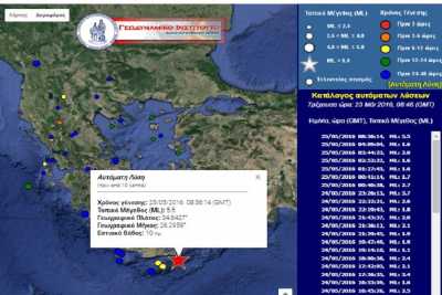 Ισχυρός σεισμός 5,4 Ρίχτερ τώρα στην Κρήτη 