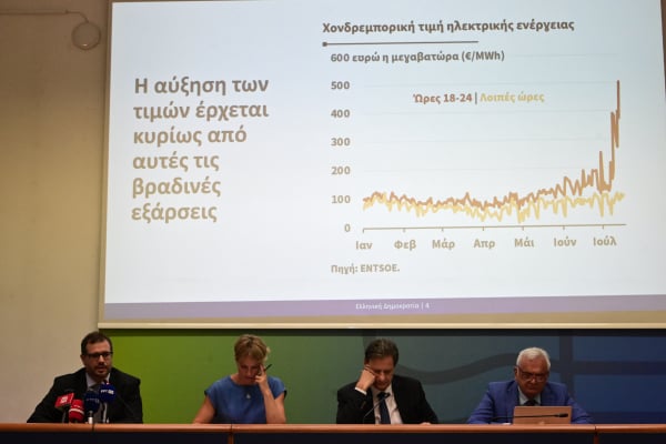 Τιμολόγια ρεύματος: Πώς γλίτωσαν τα νοικοκυριά τον Αύγουστο - Όλες οι τιμές