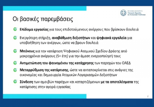 ΟΑΕΔ: Νέο επίδομα 300 ευρώ για μακροχρόνια άνεργους, «δώρο» σε όσους βρίσκουν δουλειά