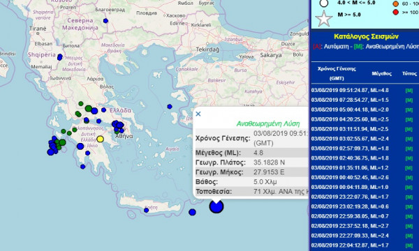 Σεισμός 4,8 Ρίχτερ στα ανοιχτά της Καρπάθου